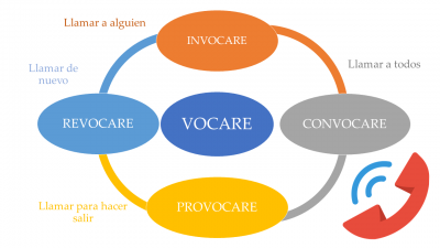 vocare.png