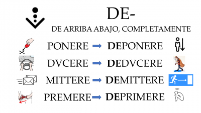 DE- DE ARRIBA ABAJO.png
