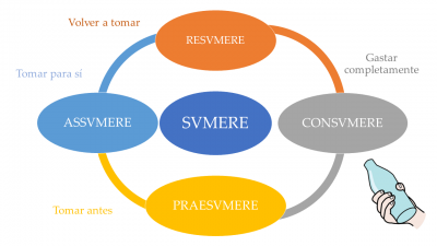 SVMERE.png