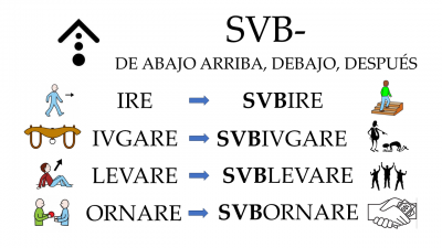 SUB- DE ABAJO ARRIBA, DEBAJO, DESPUÉS.png