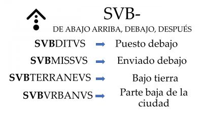 SUB- DE ABAJO ARRIBA, DEBAJO, DESPUÉS II.png